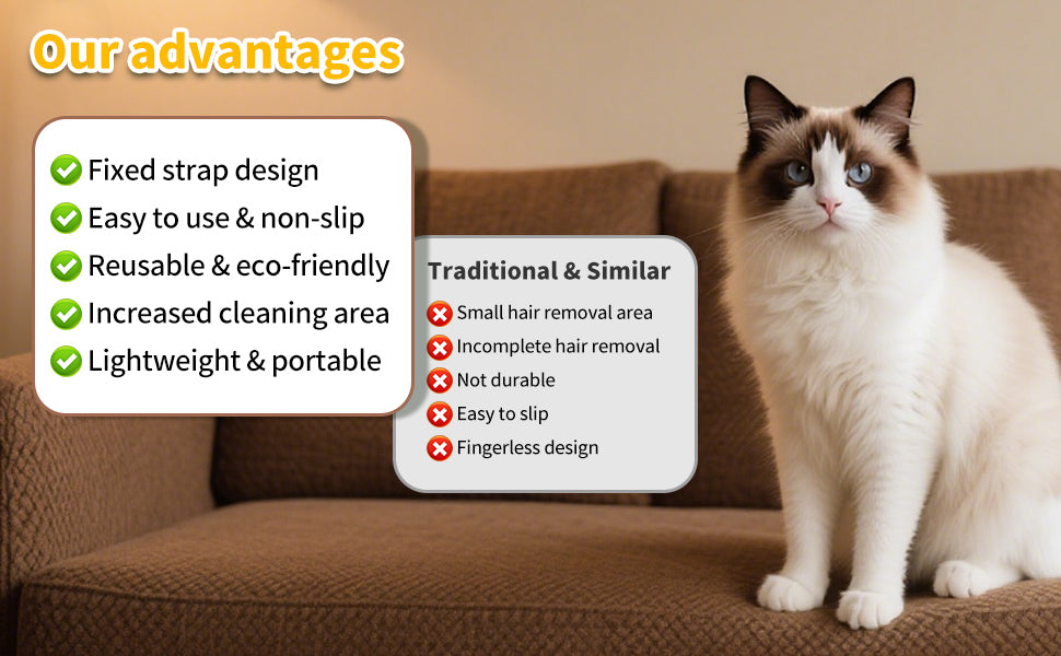 Pet Hair Removal Glove for Dogs & Cats