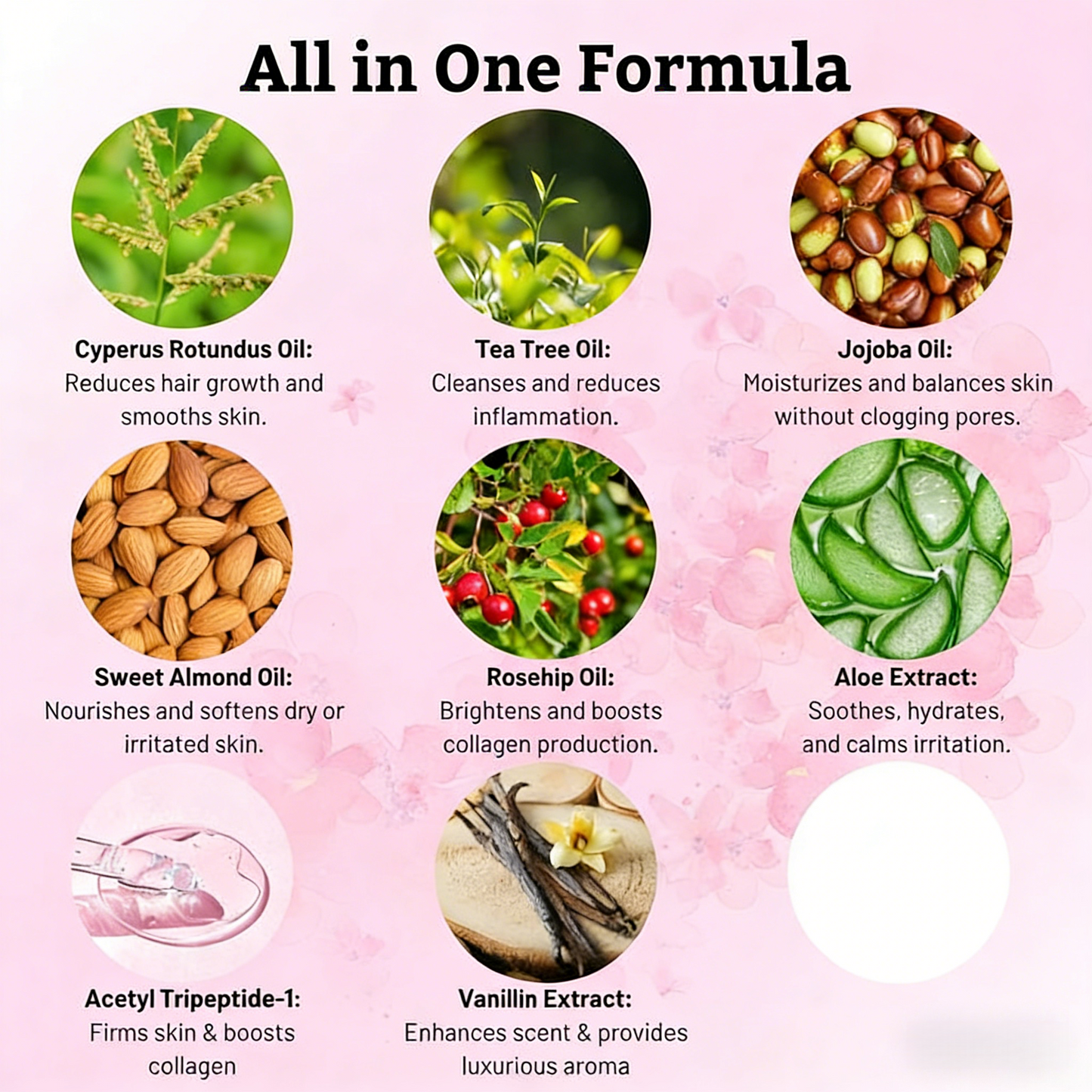 Cyperus Rotundus Hair Inhibitor Oil | Natural Permanent Hair Reduction